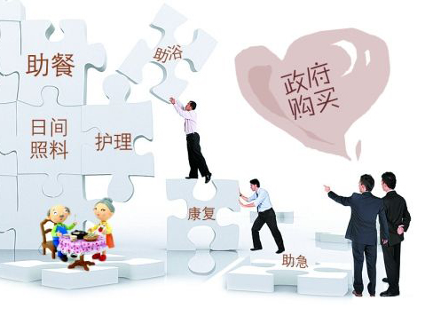 十部委：各地年底前要制定政府购买医疗卫生服务办法
